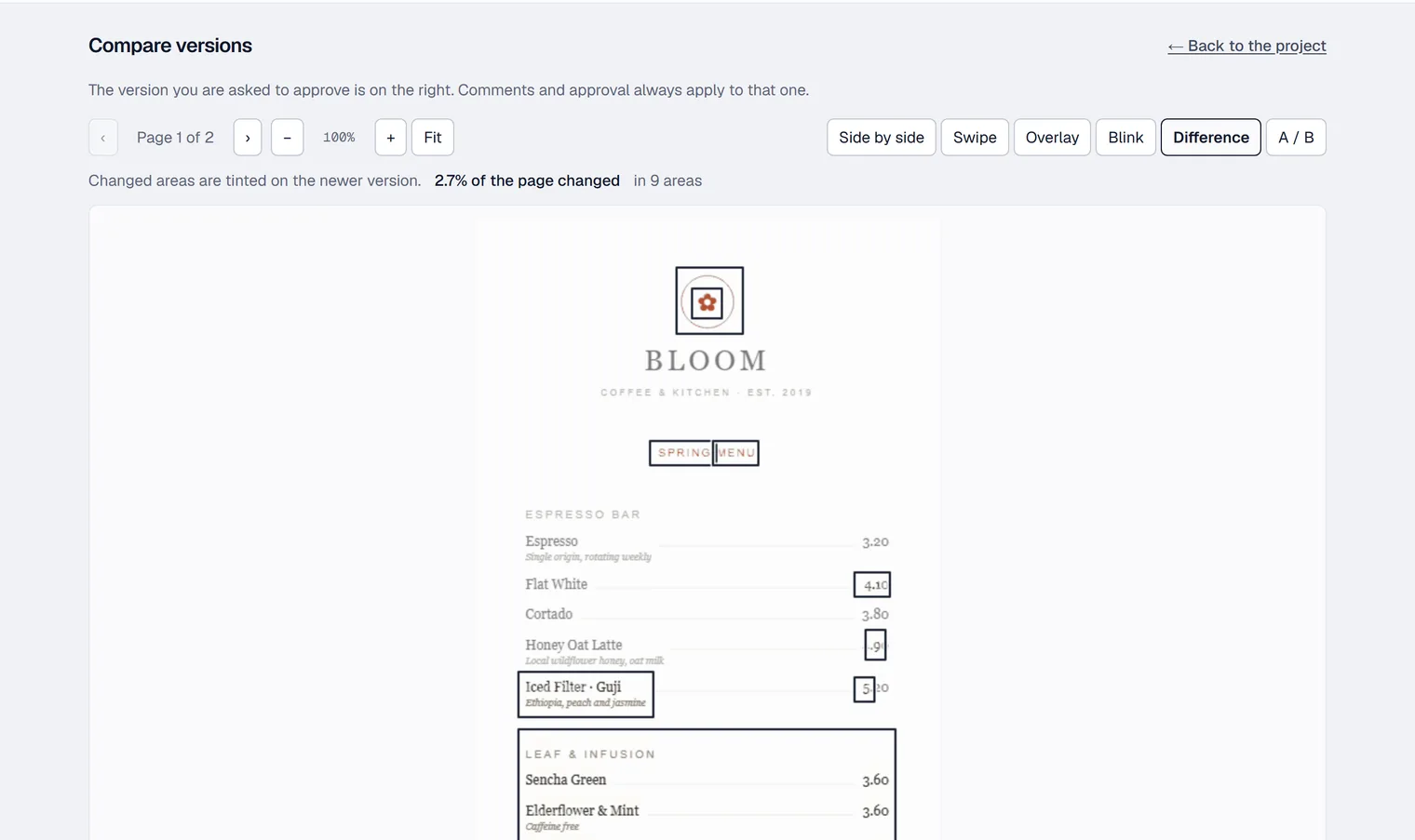 Two versions of a menu compared: the changed areas are boxed on the newer version, with a note reading 2.7% of the page changed in 9 areas.