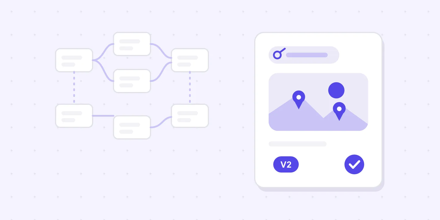 A many-stage review pipeline beside the whole of the simpler loop: send one link, collect pins, record the approval.