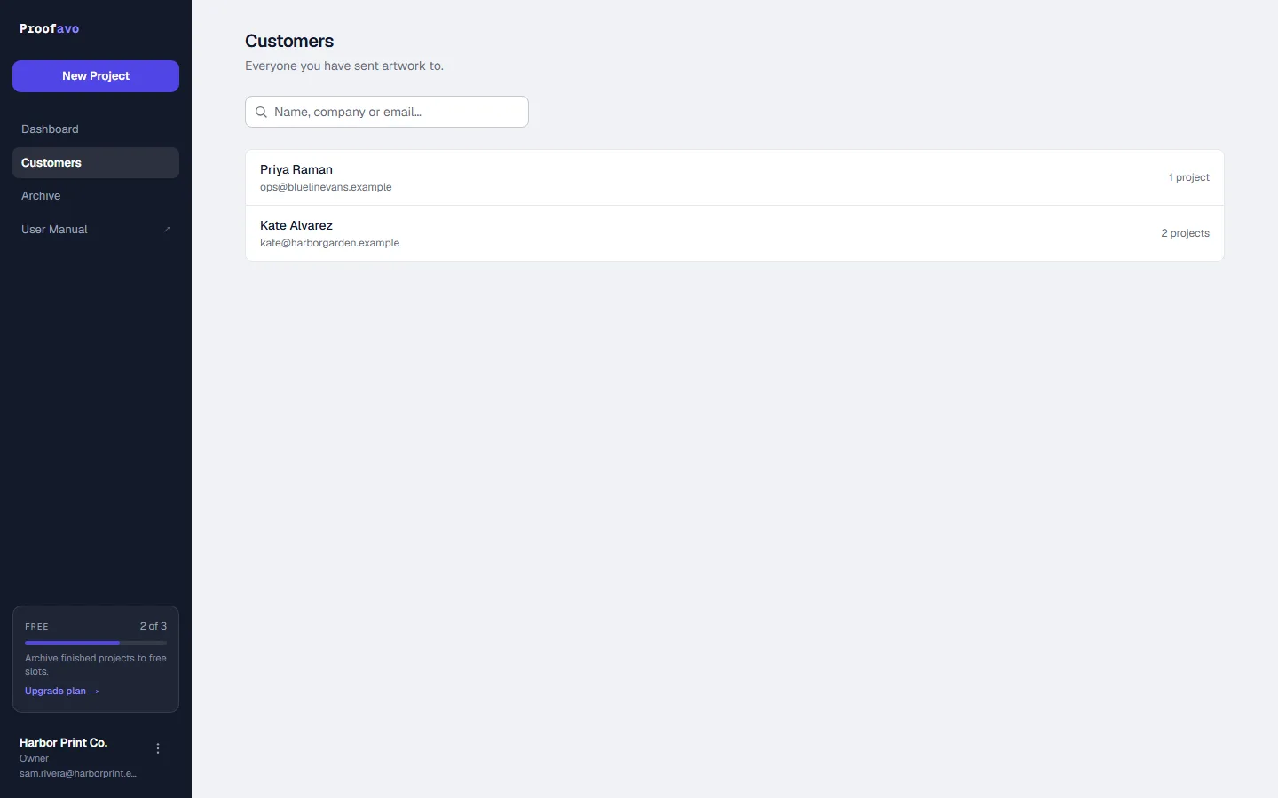 The customers list